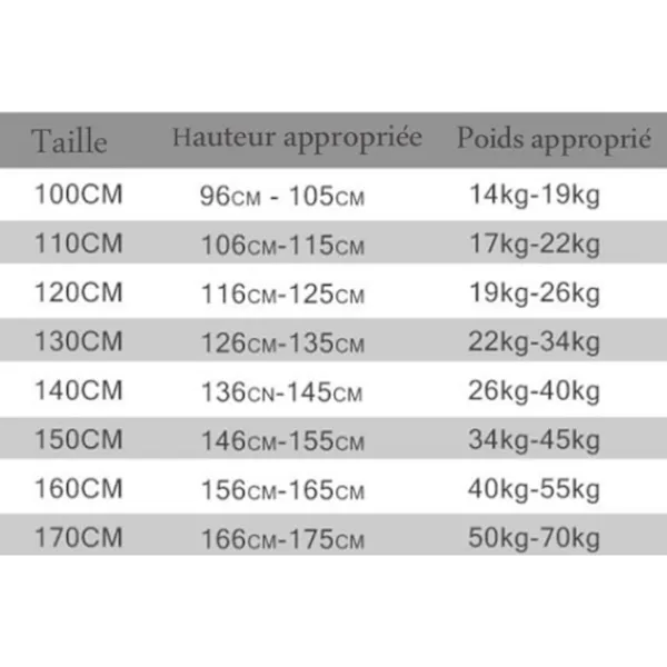 (160CM Kjol)Förälder-Barn Juldräkter Grön Jultomte> Dräkter